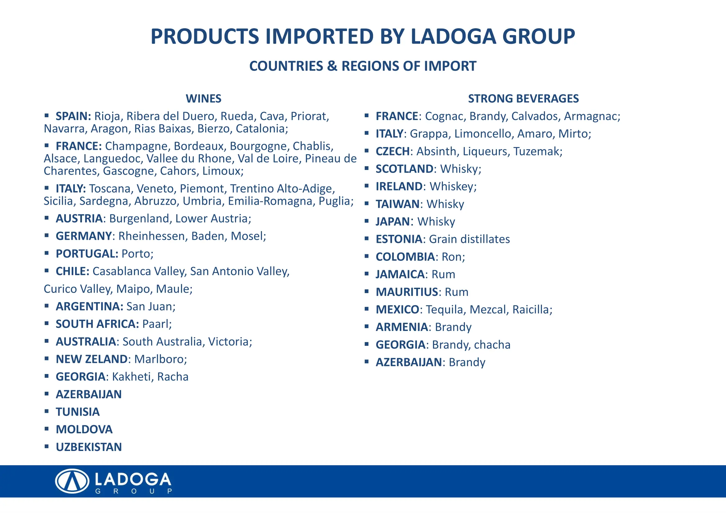 ! LADOGA Group Distribution power_sent 2021_eng_for IMP-17